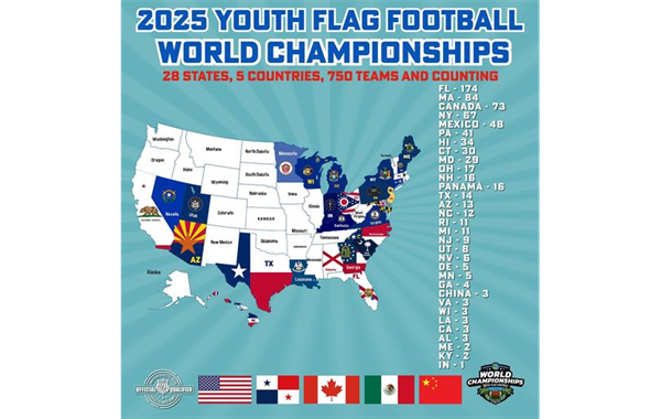 Teams from all over!!